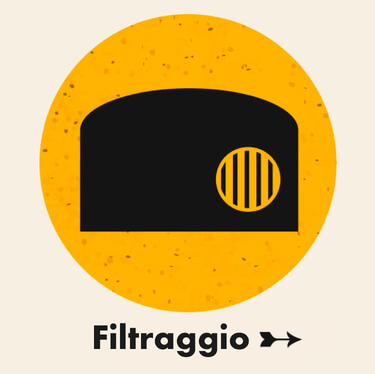 Filtraggio